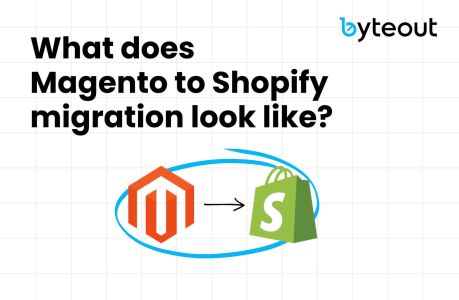 Blog cover image that features the text "What does Magento to Shopify migration look like?" Above the text, there are two logos, Magento and the Shopify, and in the right corner there is a Byteout logo, a Shopify experts agency. Between Magento and Shopify logos there is an arrow indicating the migration process from one platform to the other.