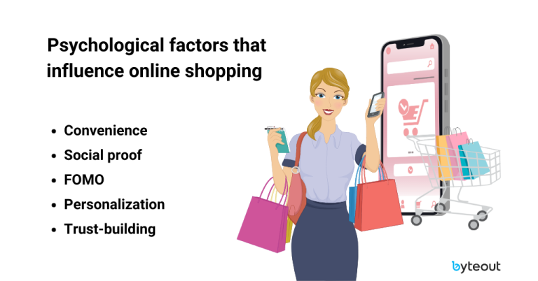 The psychology behind online shopping - Byteout