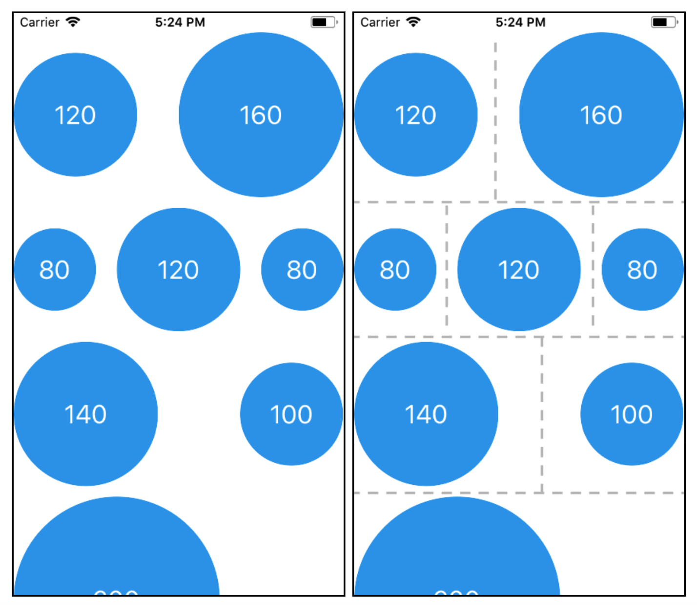 Layout with different cell sizes